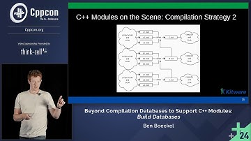 Beyond Compilation Databases to Support C++ Modules: Build Databases - Ben Boeckel - CppCon 2024