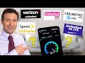 BEST UNLIMITED DATA PLAN (HONEST REVIEW) - Verizon, AT&T, T-Mobile & Metro