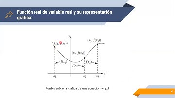 Función real de variable real y su representación gráfica