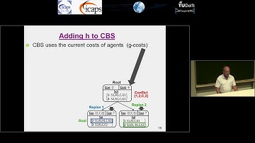 ICAPS 2018: Ariel Felner on "Adding Heuristics to Conflict-Based Search for Multi-Agent Path ..."