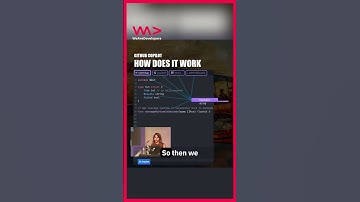 How GitHub Copilot WORKS - Liuba Gonta