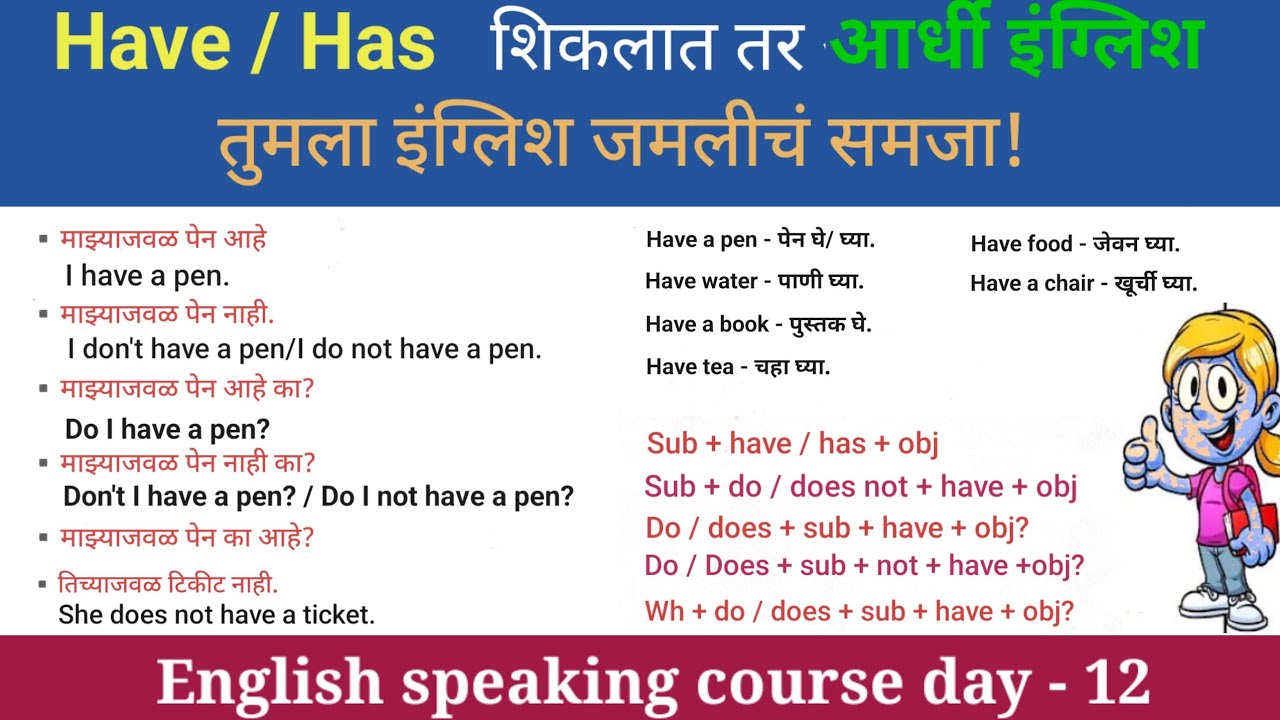याशिवाय तुम्ही इंग्रजी बोलूच शकत नाही |use of Have and has | English speaking practice| English