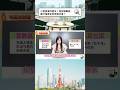 2026 東京房產大決戰！【足立區 vs 葛飾區】—4500萬日幣預算「小資救星」花落誰家？｜東京房產PK系列EP.4｜日本不動産｜日本投資｜日本買房