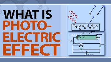 What is Photoelectric Effect | Predictions of Wave theory of Light | Quantum Chemistry