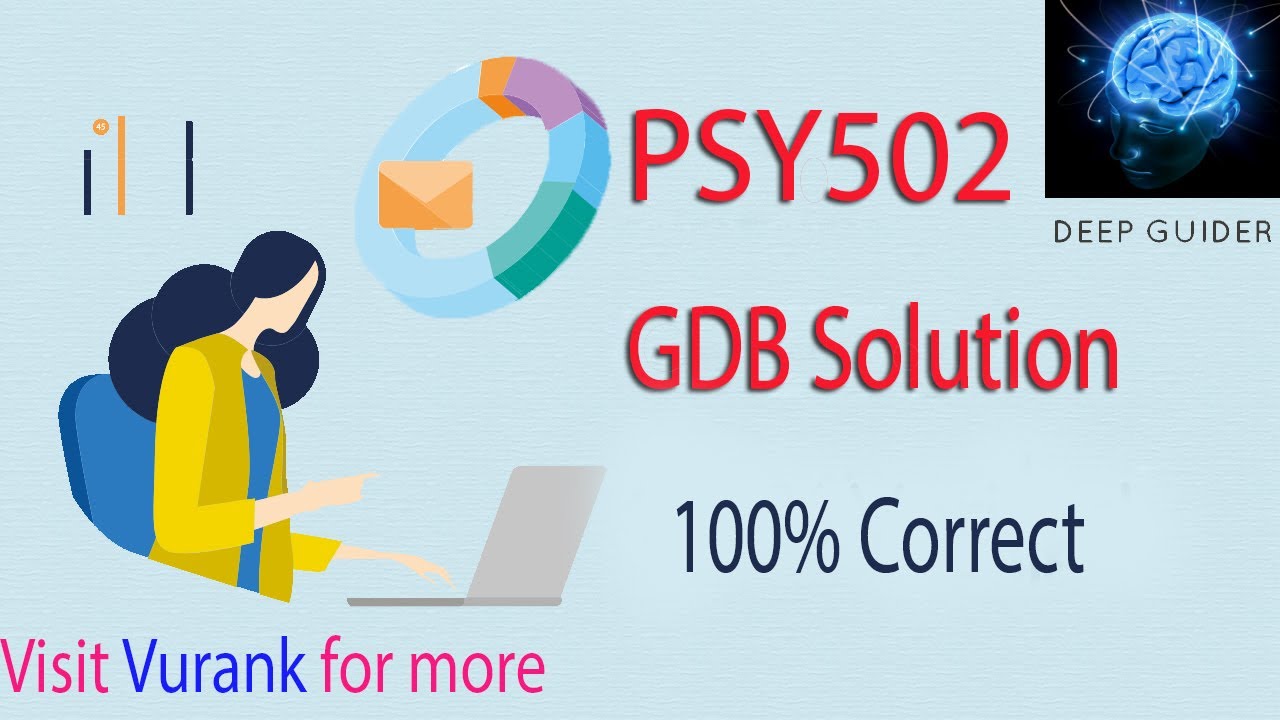 PSY502 GDB Solution || PSY502 GDB 1 Solution 2020 || PSY502 GDB 1 Solution 2021 || By Deep Guider