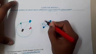 GATE CSE 2016 SET 2