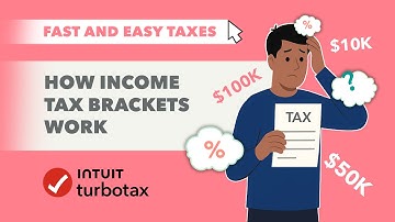 How Tax Brackets Work in Canada