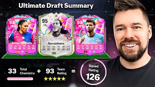 FUT Birthday 126 FUT Draft Challenge!