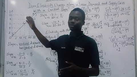 Is Elasticity constant along a linear supply curve?