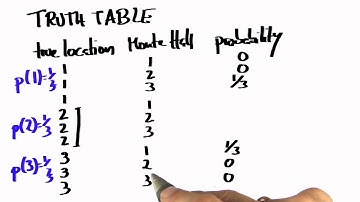 Truth Table 1 Solution - Intro to Statistics