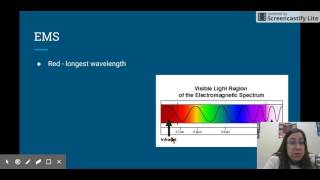 Electromagnetic Spectrum Notes