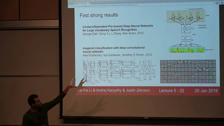CS231n Winter 2016 Lecture 5 Neural Networks Part 2-jhUZ800C650.mp4