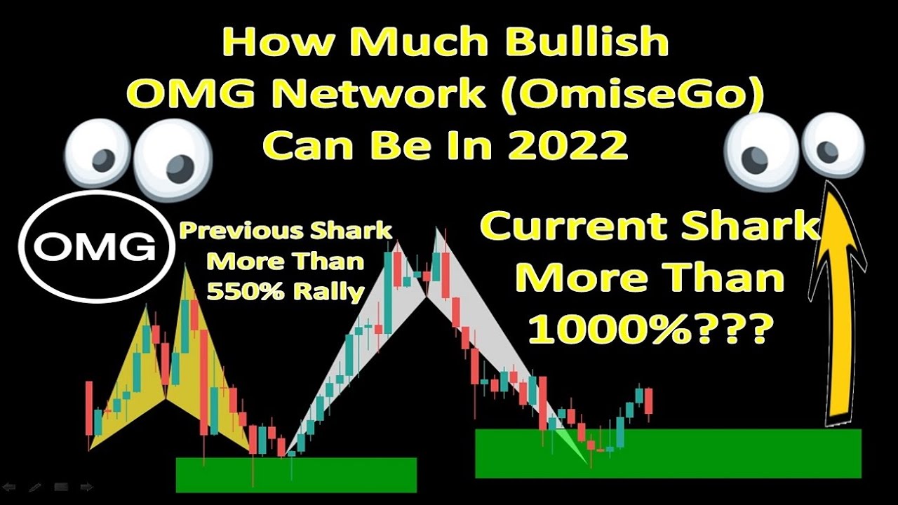 How Much Bullish OMG Network (OmiseGo) Can Be In 2022