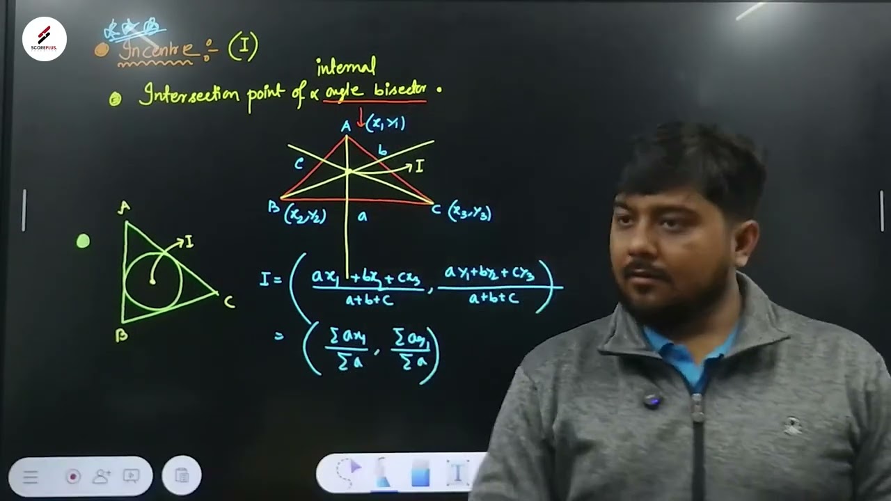 Scoreplus Straight Line JEE MAIN Part 5