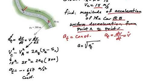 Curvilinear Motion (n,t) coordinate system Example-1
