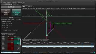 Forex And Oil How To Exploit Tensions In The Middle East Cad, Usd, Chf