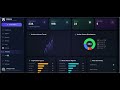 Vaikora AI Runtime Control Platform — Dashboard Demo