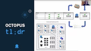 Octopus TL;DR - Remote Release Promotions - May 17, 2017