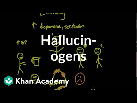 Psychoactive drugs: Hallucinogens | Processing the Environment | MCAT | Khan Academy