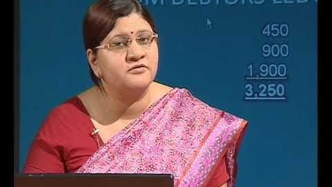 Self Balancing and Sectional Balancing Part-3