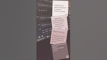 100 Days Machine Learning Challenge: (Day-11) #coding #python #ml #machinelearning #100dayschallenge