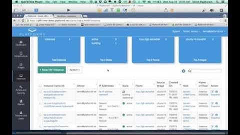 Self-service and automation using OpenStack for VMware vSphere