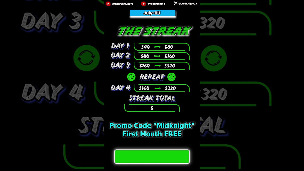 JULY 1ST STREAK HEADING YOUR WAY  #bet #baseball #thestreak