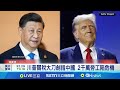 美中貿易戰