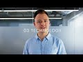 Pro Breeze Explains, An Educational Series: Ep 1 How To Choose A Dehumidifier