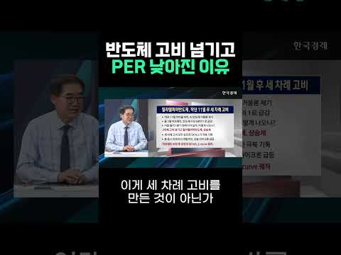 美증시, 반도체·마이크론! 반도체·마이크론!ㅣ코스피 8000 주도 삼전과 SK닉스, 1만대도?ㅣ한상춘 한국경제신문 논설위원