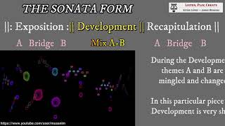 The Sonata Form -Mozart - K. 545 - I Mov.