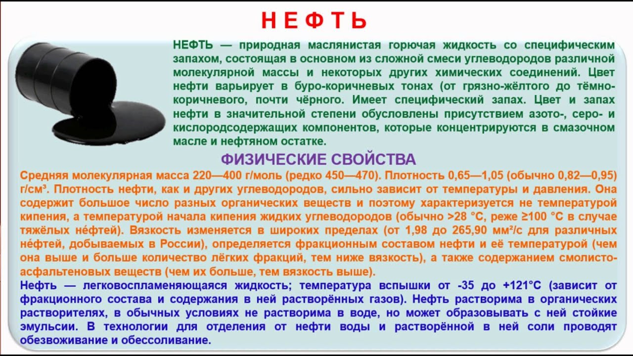 Контрольная работа по теме Физико-химические свойства нефти, газа, воды и их смесей