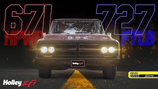 Installing and Tuning A Holley Terminator X Max System
