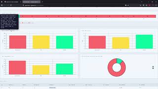 CPU Scheduling Simulator | Energy-Aware DVFS Algorithm for Mobile &amp; Embedded Systems