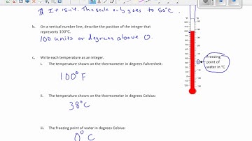 Math 6 Module 3 Lesson 2 Video