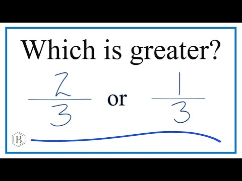 Video: Ktorý zlomok zodpovedá 2/3?