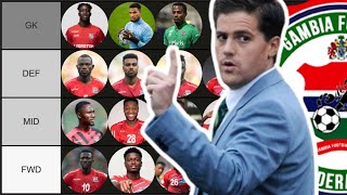 WHO SHOULD BE IN JOHNATHAN 'JONNY' McKINSTRY'S FIRST SQUAD AS SCORPIONS BOSS?