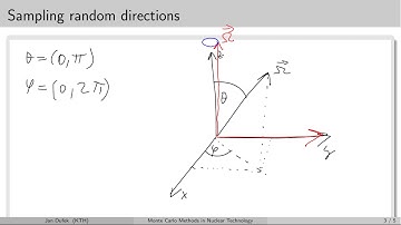 MC simulations:  4.1 Selection of random directions