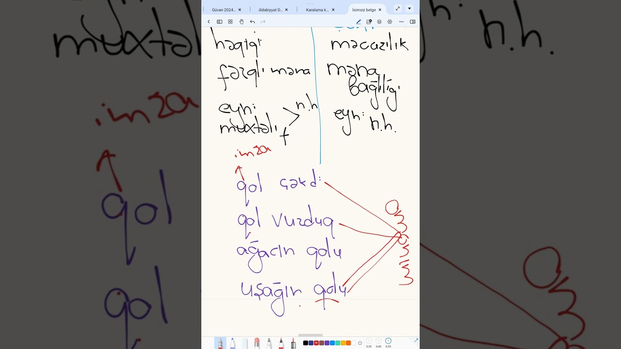 Leksika. Sinonim. Antonim. Omonimlər