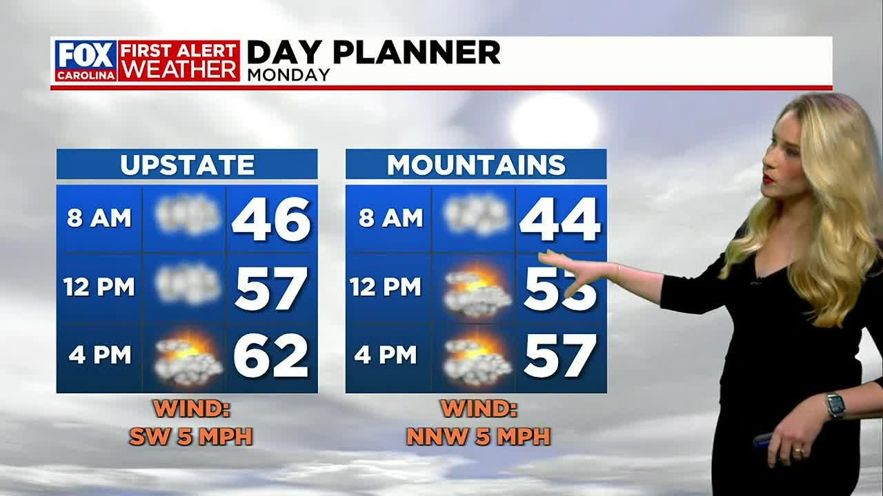 multiple-rounds-of-rain-this-week-first-alert-day-thursday-youtube