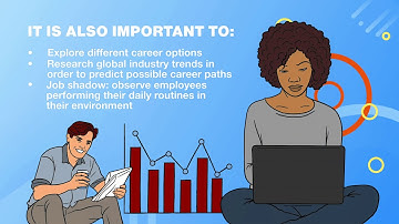 Grade 9 Subject Choice: Career guidance with Wits