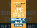 LR 8 vPC Data Plane Loop Avoidance Full Concept Explained in Hindi #cisco #nexus #networksrishi #vpc