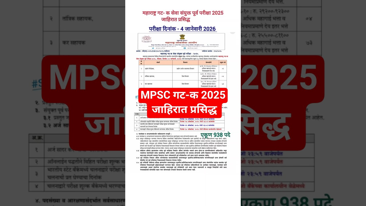 MPSC Group-C 2025 Form Out! MPSC Notification Released 