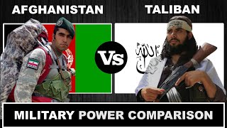 Afghanistan Vs Taliban Military Power Comparison 2021
