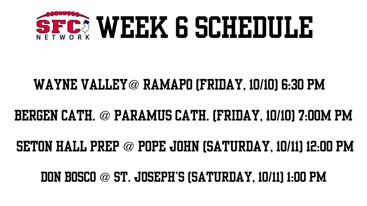 This Week in the SFC Podcast: Episode 6