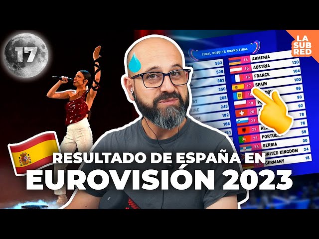 🇪🇸 RESULTADO DE ESPAÑA EN EUROVISIÓN 2023: MI OPINIÓN | La subred de Mario