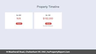 14 Weatherall Road, Cheltenham VIC 3192 | AuPropertyReport.Com