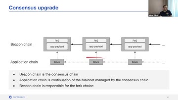 Eth1 to Eth2 merge