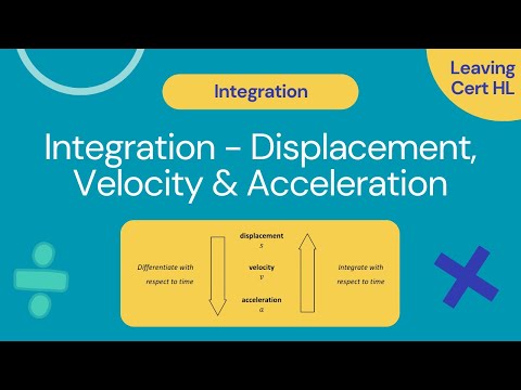 Integration - Displacement, Velocity & Acceleration (LC HL) - YouTube