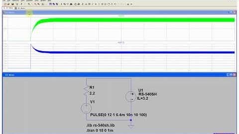 DC Motor of Voltage and Current simulation(IL=3.2)